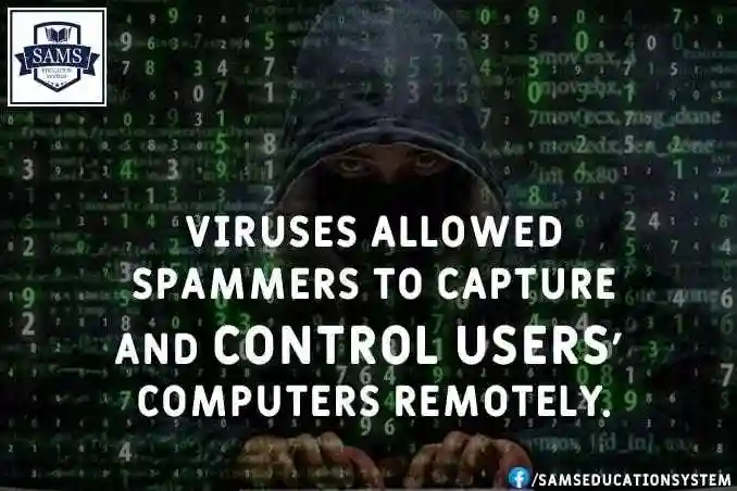 Virus allowed spammers to capture and control users computer remotely. :: SAMS Education System